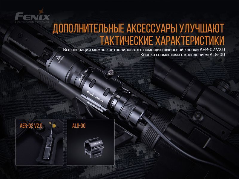 Ліхтар ручний Fenix TK06 71879 фото