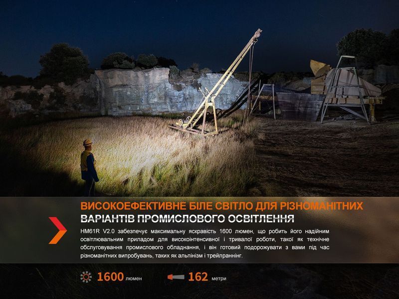 Мультилихтарь Fenix ​​HM61R V2.0 93803 фото