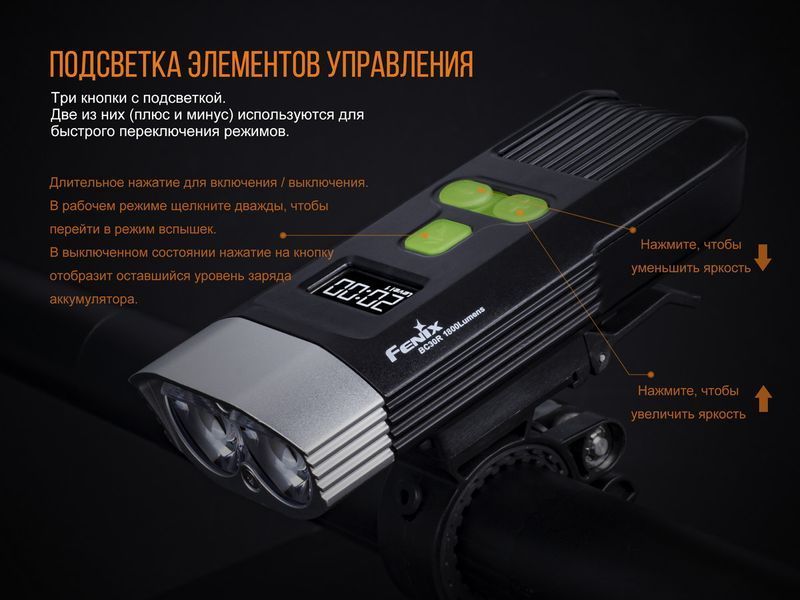 Велофара Fenix BC30R 2017 42192 фото