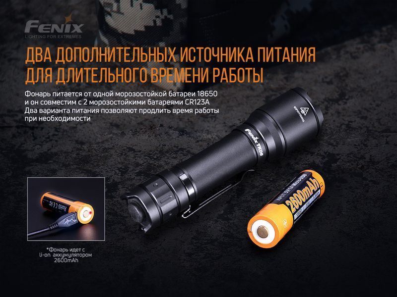 Ліхтар ручний Fenix TK06 71879 фото