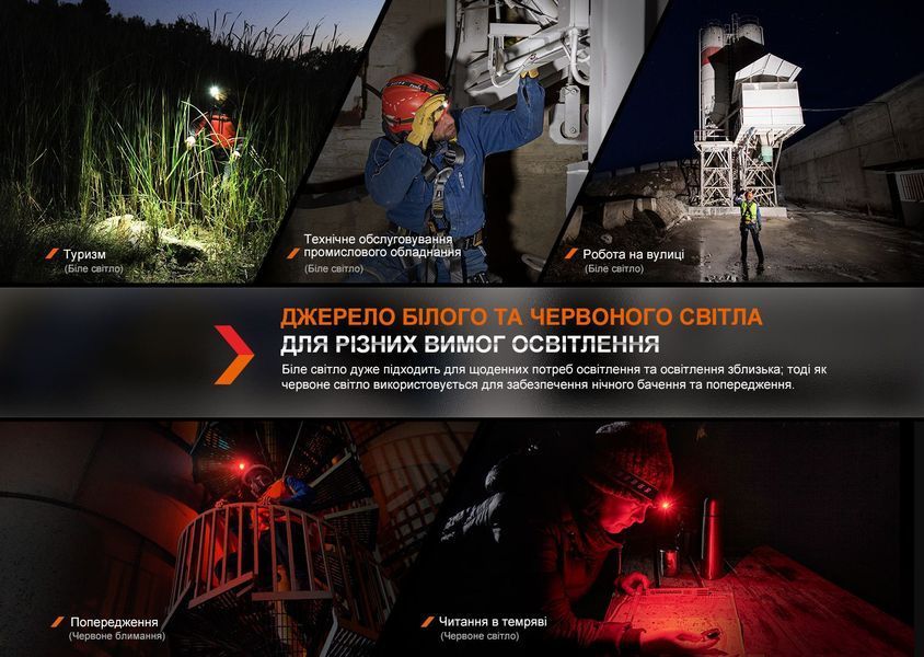 Мультилихтарь Fenix ​​HM61R V2.0 93803 фото
