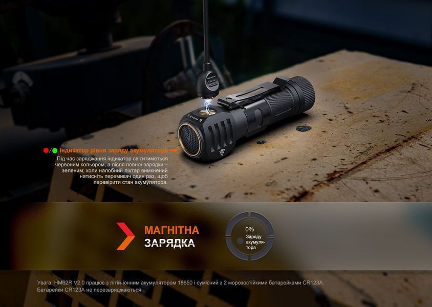 Мультилихтарь Fenix ​​HM61R V2.0 93803 фото