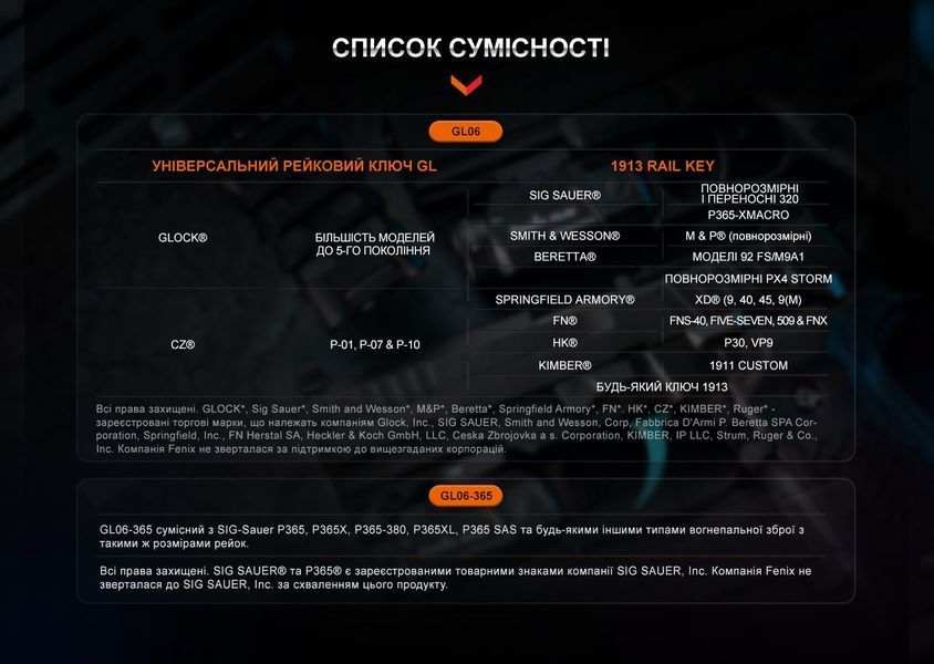 Фонарь для пистолета Fenix ​​GL06-365 93863 фото