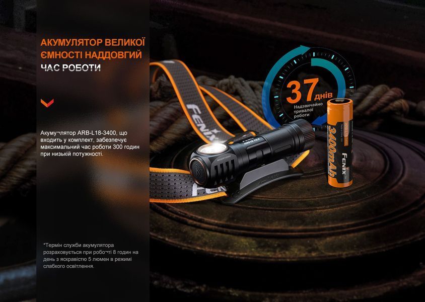 Мультилихтарь Fenix ​​HM61R V2.0 93803 фото