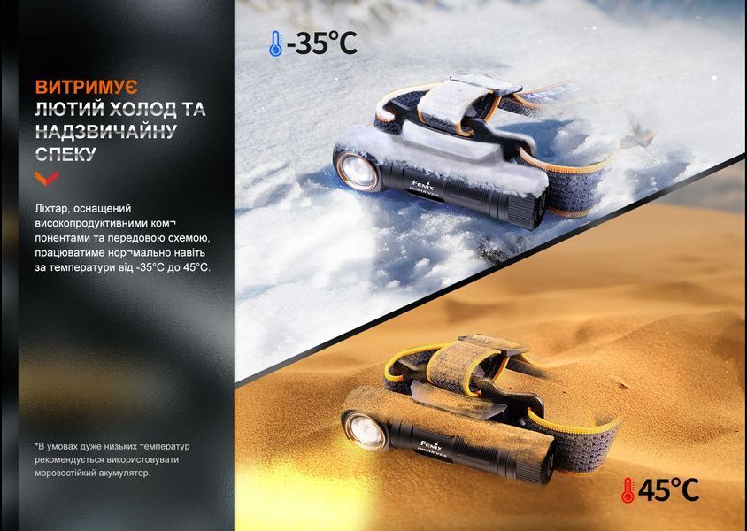Мультилихтарь Fenix ​​HM61R V2.0 93803 фото