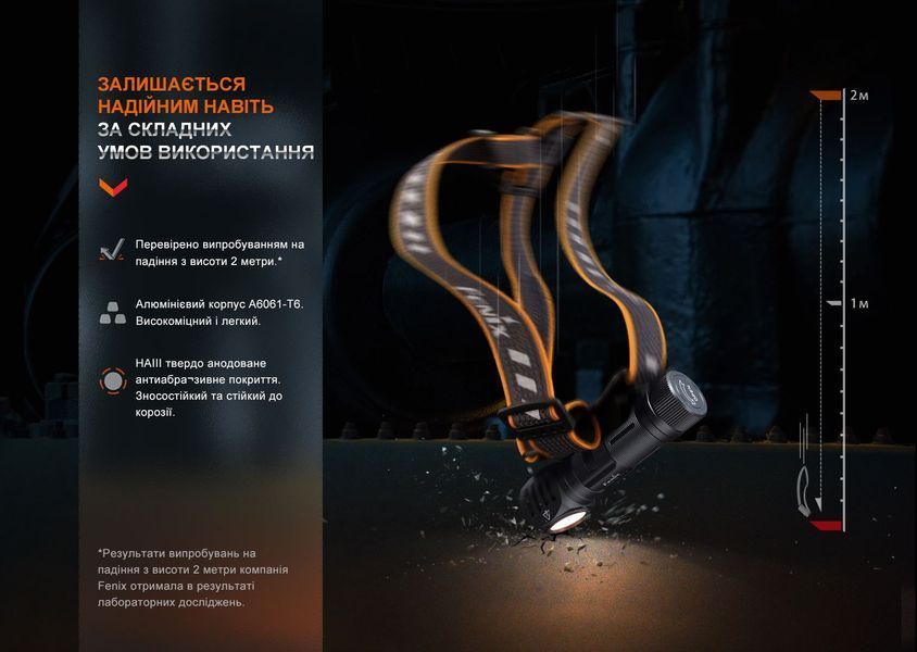 Мультилихтарь Fenix ​​HM61R V2.0 93803 фото