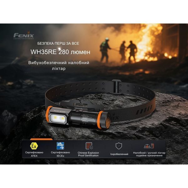Ліхтар налобний вибухобезпечний Fenix WH35RE 100005151 фото