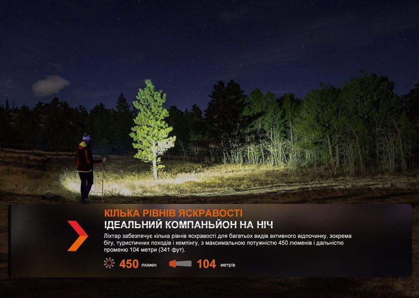 Фонарь налобный Fenix ​​HL16 AAA Черный 93842 фото
