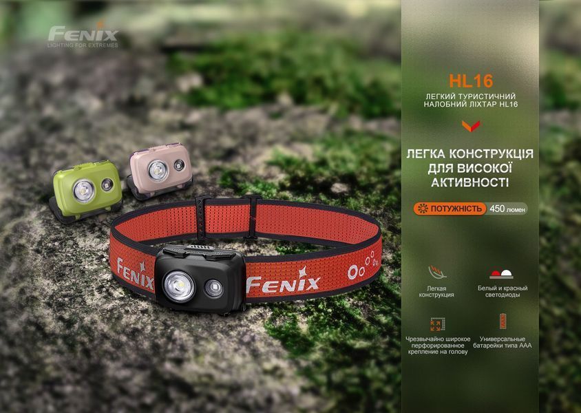 Фонарь налобный Fenix ​​HL16 AAA Черный 93842 фото