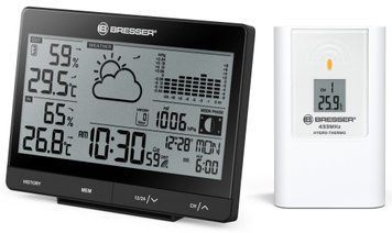 Метеостанция Bresser Tendence WSX Black 7006405 фото