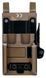Фонарь с ЛЦУ Olight Baldr Mini Desert Tan Зеленый ЛЦУ Baldr Mini-DT (600 Lm) 0.0002.0026 23703241 фото 9