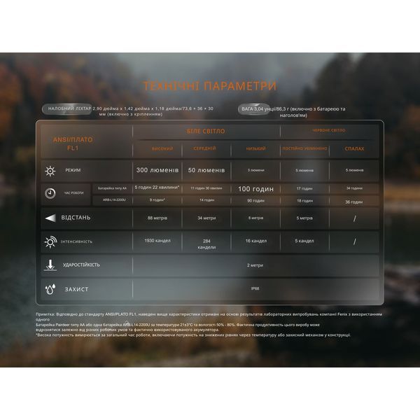 Ліхтар налобний з червоним світлом Fenix HM23 V2.0 300 LmHM23V20 100005356 фото