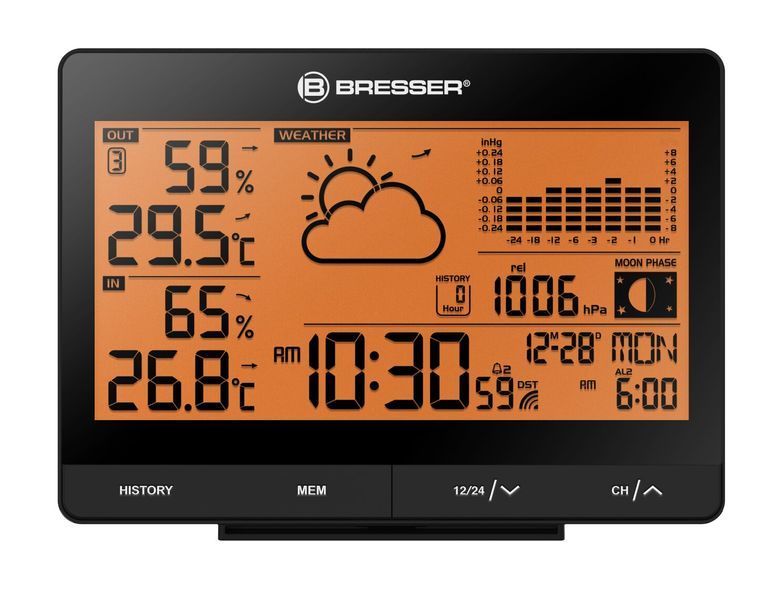 Метеостанция Bresser Tendence WSX Black 7006405 фото