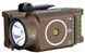 Фонарь с ЛЦУ Olight Baldr Mini Desert Tan Зеленый ЛЦУ Baldr Mini-DT (600 Lm) 0.0002.0026 23703241 фото 11