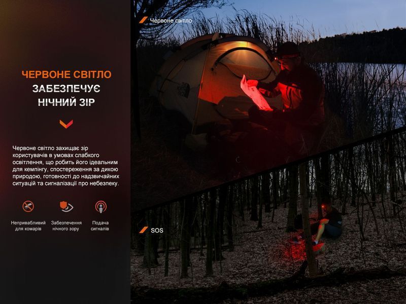 Фонарь налобный Fenix ​​HL16 AAA Розовый 93843 фото