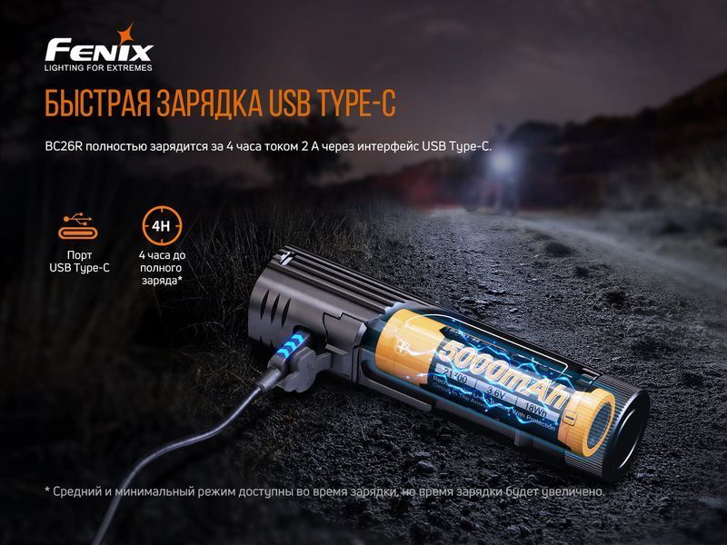 Велофара Fenix ​​BC26R 87422 фото