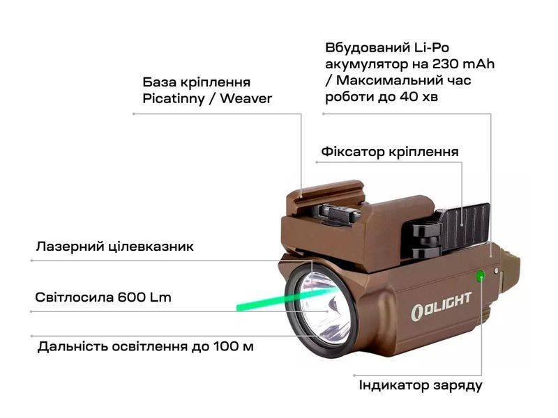Фонарь с ЛЦУ Olight Baldr Mini Desert Tan Зеленый ЛЦУ Baldr Mini-DT (600 Lm) 0.0002.0026 23703241 фото